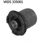 SKF Lagerung, Lenker